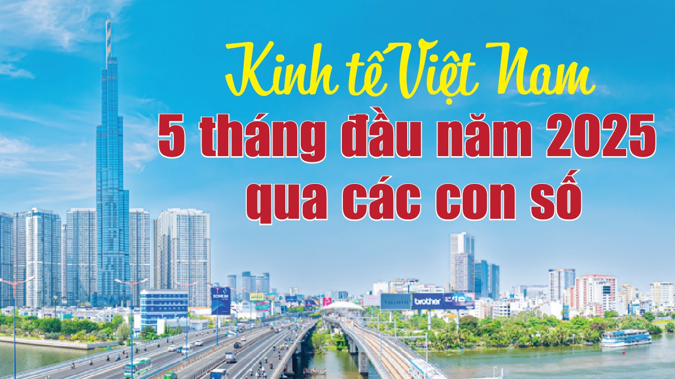Infographics: Những điểm sáng kinh tế Việt Nam 5 tháng đầu năm 2025 qua các con số