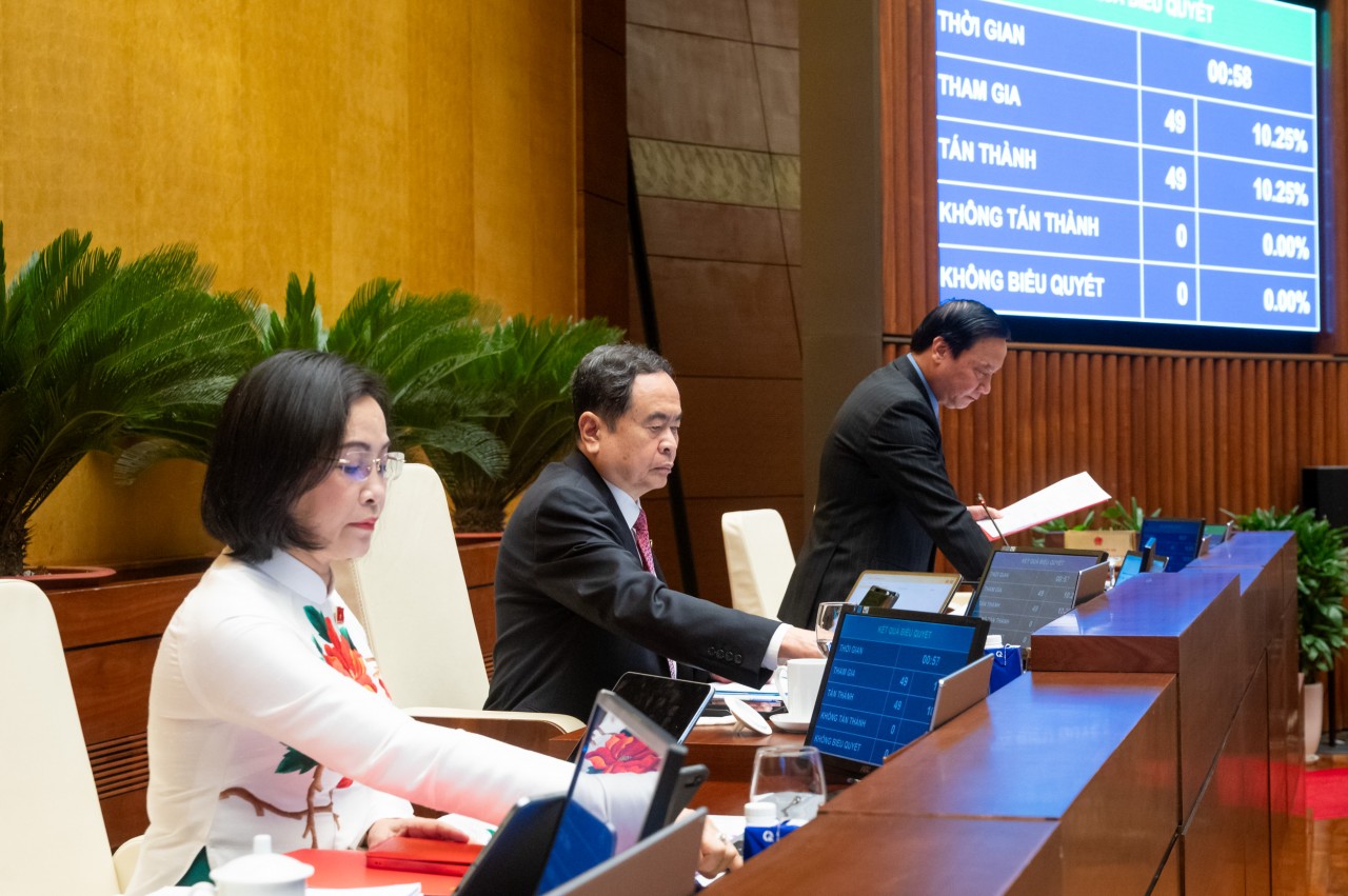 Từ 12/6/2025, cả nước còn 34 tỉnh, thành phố