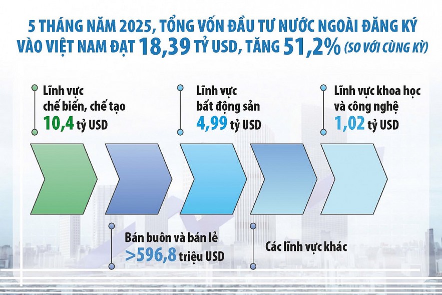 Việt Nam đứng trước “cửa sổ cơ hội” để thu hút giới siêu giàu