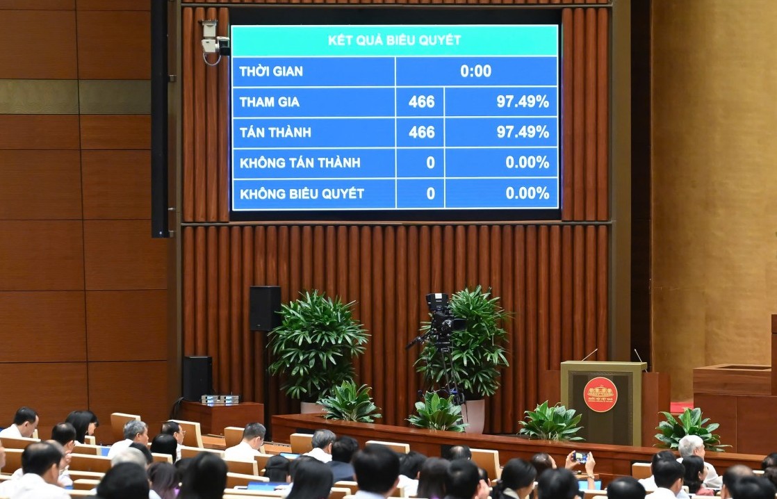 Xác lập mô hình chính quyền địa phương 2 cấp thống nhất trong cả nước