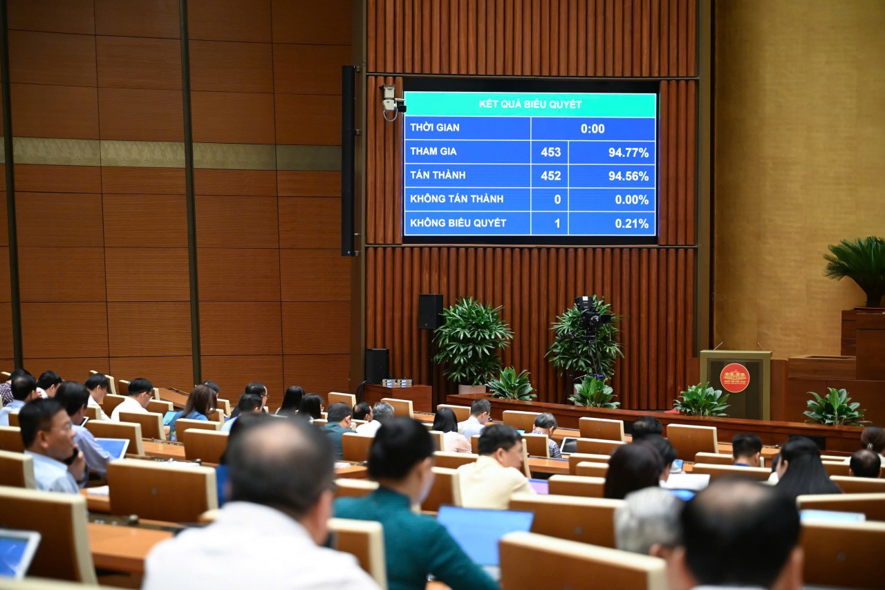 Tiếp tục giảm 2% thuế giá trị gia tăng từ ngày 1/7/2025 đến 31/12/2026 Tiếp tục giảm 2% thuế giá trị gia tăng từ ngày 1/7/2025 đến 31/12/2026