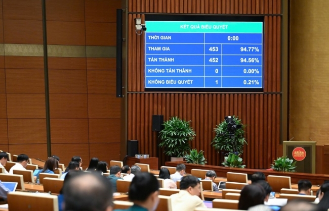 Tiếp tục giảm 2% thuế giá trị gia tăng từ ngày 1/7/2025 đến 31/12/2026