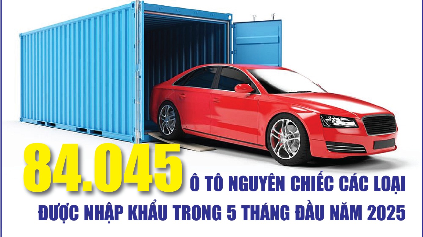 Infographics: 84.045 ô tô nguyên chiếc các loại được nhập khẩu trong 5 tháng đầu năm 2025
