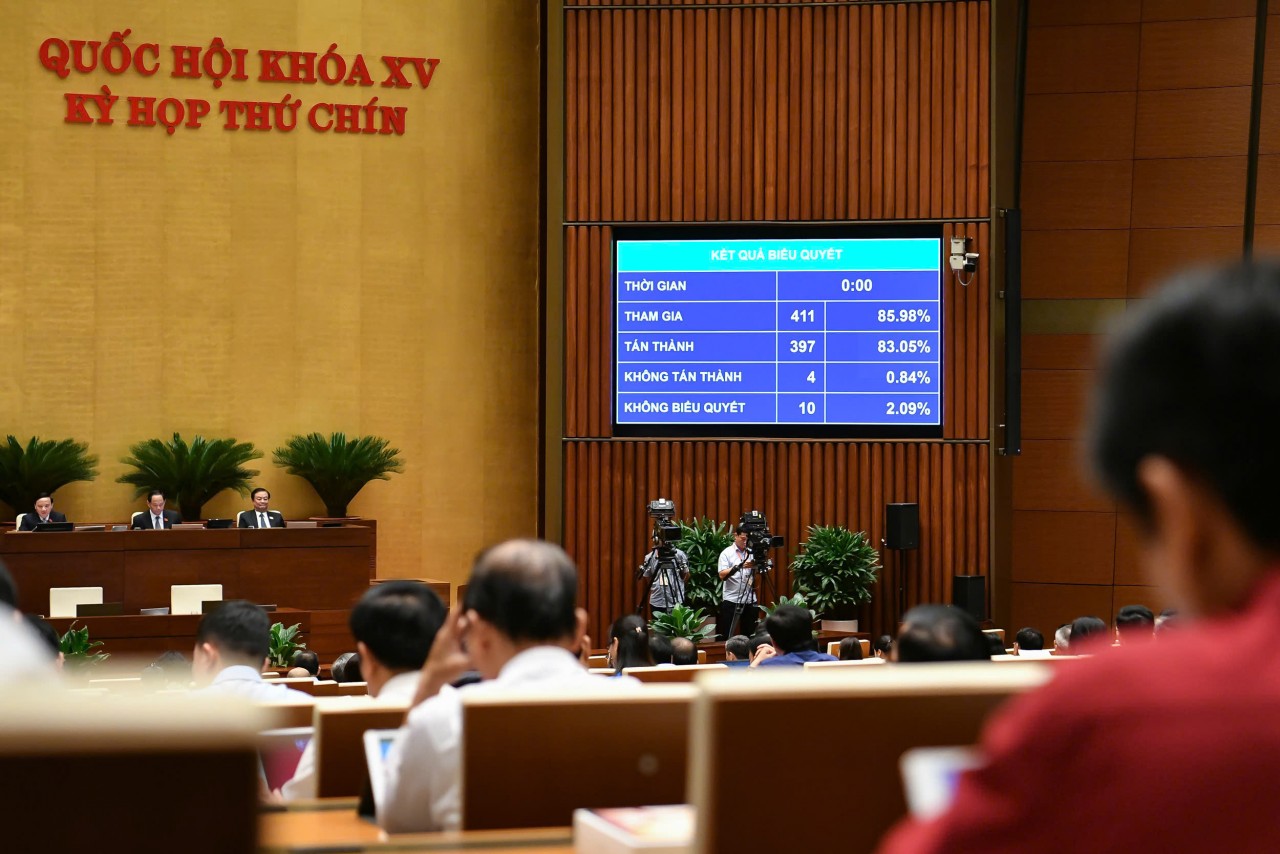 Chính phủ được điều chỉnh luật, nghị quyết để tháo gỡ vướng mắc