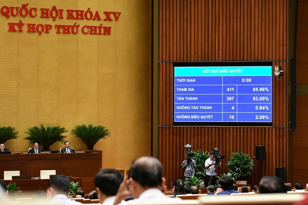 Chính phủ được điều chỉnh luật, nghị quyết để tháo gỡ vướng mắc