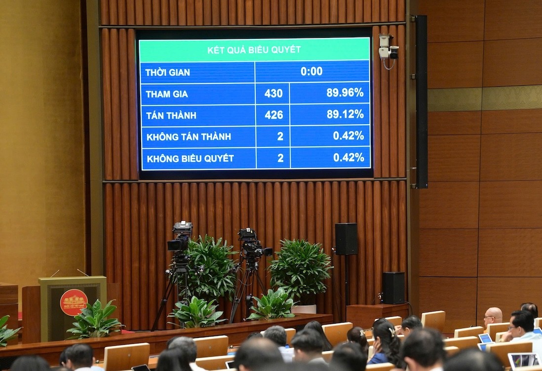 Phân cấp mạnh mẽ cho Chính phủ, địa phương trong điều hành ngân sách