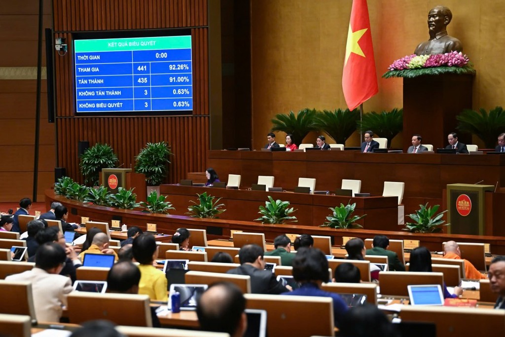 Chính sách tài khoá hiệu quả, đồng bộ với chính sách tiền tệ