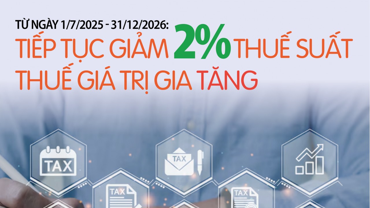 Infographics: Tiếp tục giảm 2% thuế suất thuế giá trị gia tăng