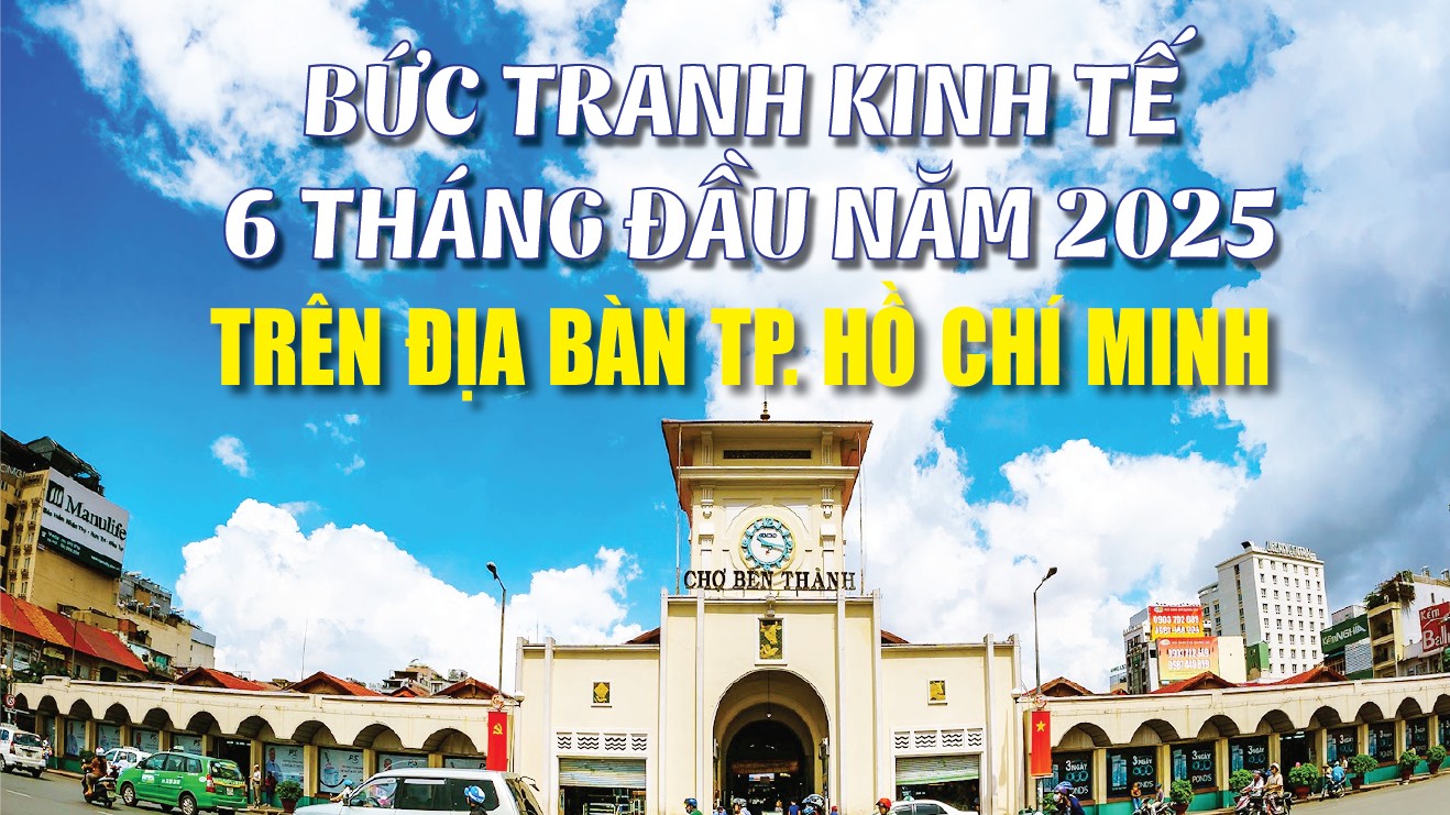 Infographics: Bức tranh kinh tế 6 tháng đầu năm 2025 trên địa bàn TP. Hồ Chí Minh
