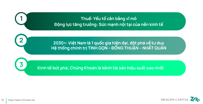 Nâng hạng kỳ vọng tạo bệ phóng cho thị trường vốn Việt Nam