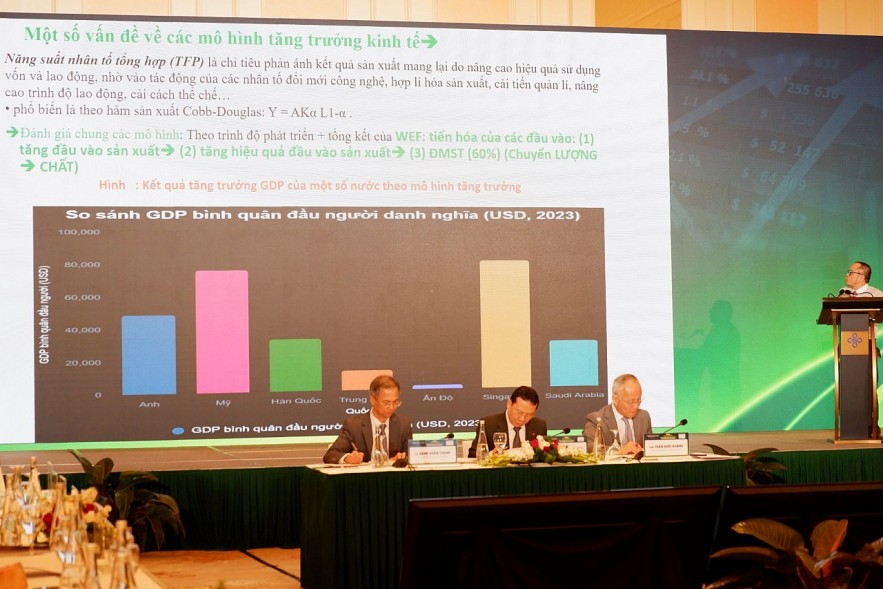 Xác lập mô hình tăng trưởng nào cho Việt Nam giai đoạn 2026 - 2030? Động lực nào cho mô hình tăng trưởng mới của Việt Nam giai đoạn 2026 - 2030?