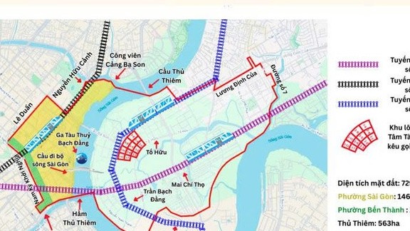 Dự kiến đầu tư cho Trung tâm Tài chính quốc tế TP. Hồ Chí Minh khoảng 172.000 tỷ đồng