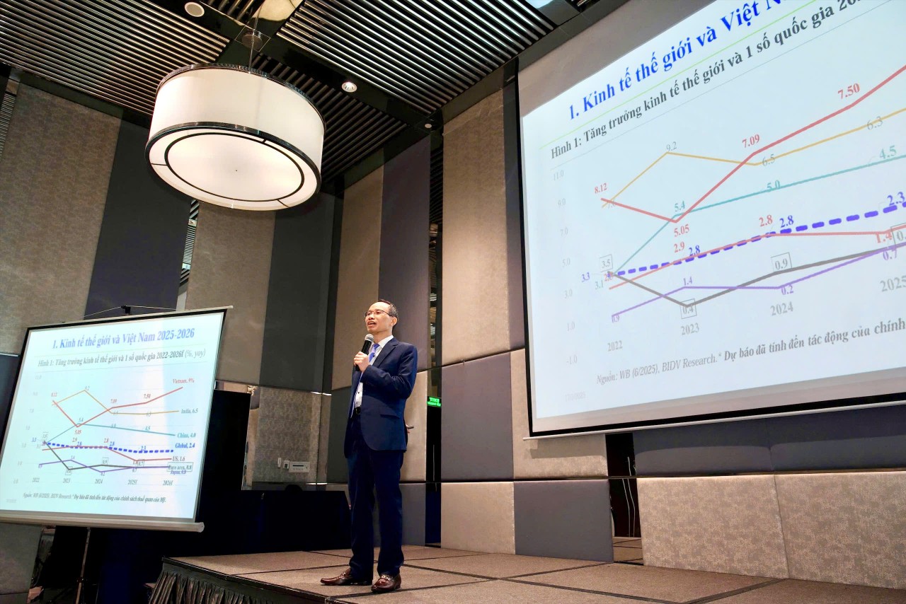 Thị trường chứng khoán nửa cuối năm 2025: Định hình chu kỳ tăng giá mới từ nội lực kinh tế Thị trường chứng khoán nửa cuối năm 2025: Định hình chu kỳ tăng giá mới từ nội lực kinh tế