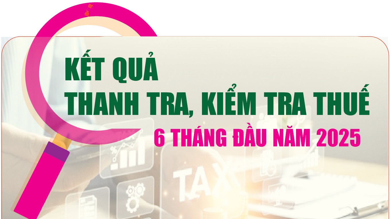 Infographics: Cơ quan Thuế thực hiện 26.290 cuộc thanh tra, kiểm tra trong 6 tháng đầu năm 2025