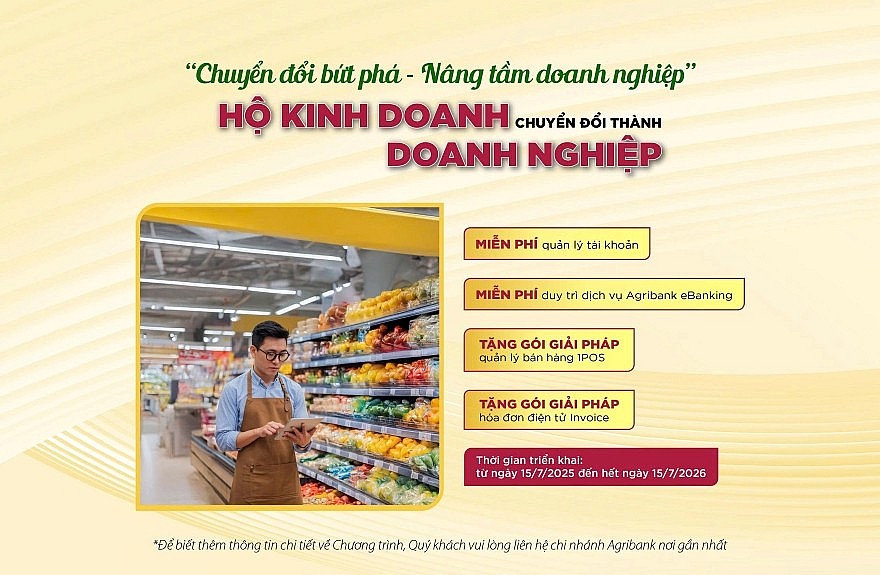 Agribank tích cực hỗ trợ hộ kinh doanh chuyển đổi thành doanh nghiệp Agribank tích cực hỗ trợ hộ kinh doanh chuyển đổi thành doanh nghiệp