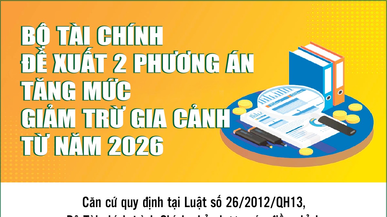 Infographics: Bộ Tài chính đề xuất nâng mức giảm trừ gia cảnh cho người nộp thuế lên 15,5 triệu đồng/tháng