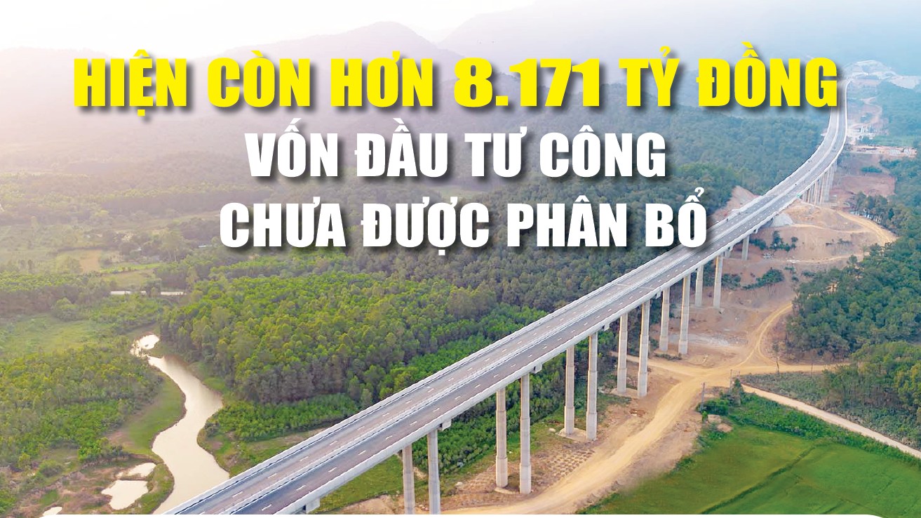 Infographics: Hiện còn 8.171,5 tỷ đồng vốn đầu tư công chưa được phân bổ chi tiết