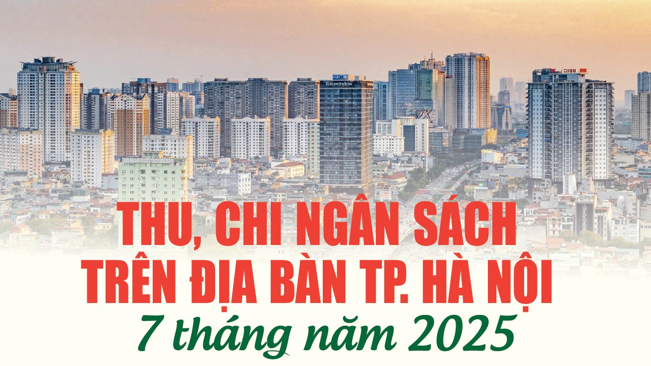 Infographics: Thu, chi ngân sách trên địa bàn TP. Hà Nội 7 tháng năm 2025