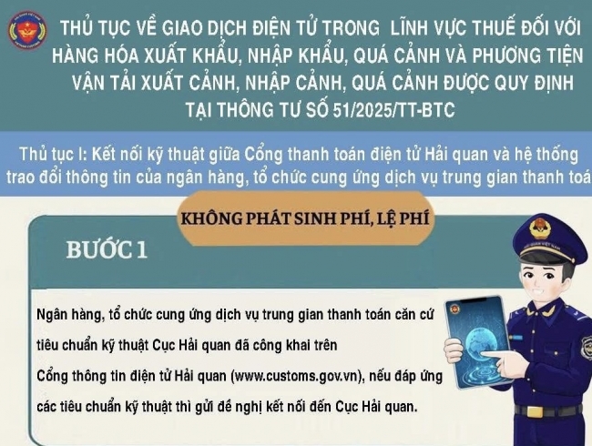Thông tư 51/2025/TT-BTC: Nhiều lợi ích cho cả doanh nghiệp và hải quan