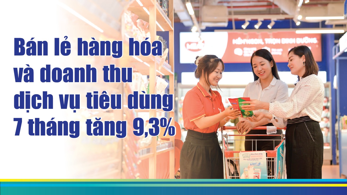 Bán lẻ hàng hóa và doanh thu dịch vụ tiêu dùng 7 tháng ước đạt 3.993,4 nghìn tỷ đồng