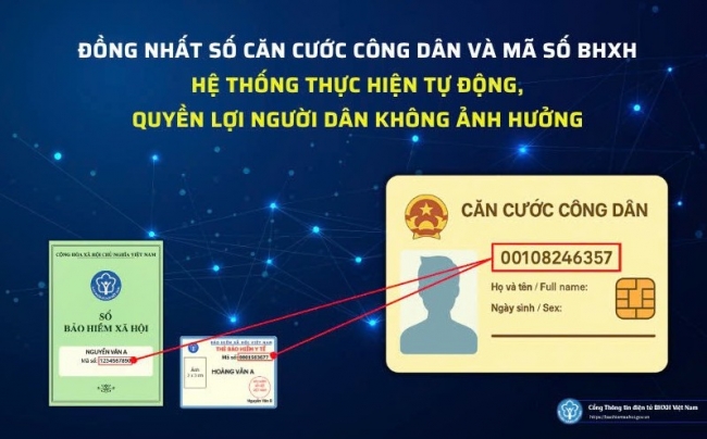 Người dân không cần thực hiện thủ tục gì khi đồng nhất mã số bảo hiểm xã hội với căn cước công dân
