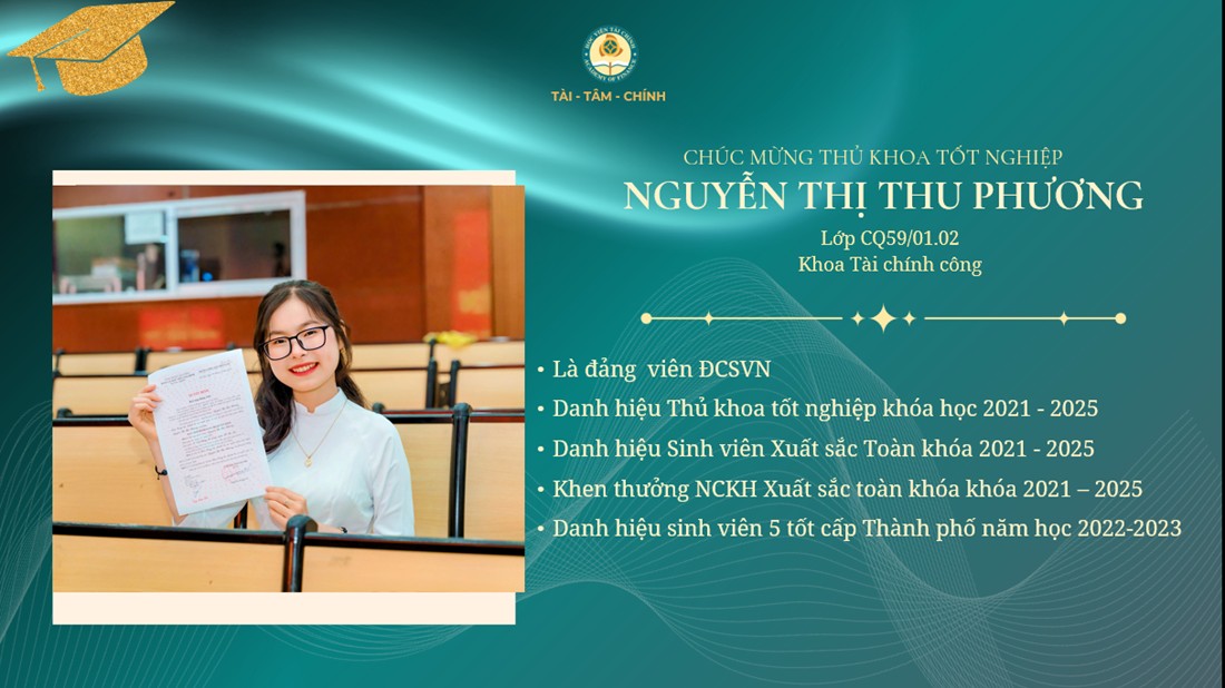 12 gương mặt thủ khoa tốt nghiệp khóa CQ59 Học viện Tài chính
