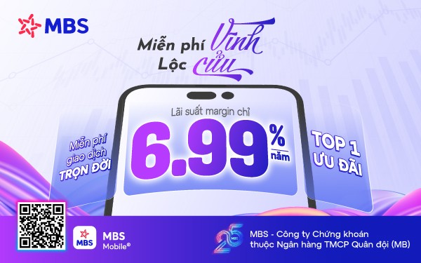 Một công ty chứng khoán đang quản lý hơn 6 tỷ USD tài sản Một công ty chứng khoán đang quản lý hơn 6 tỷ USD tài sản