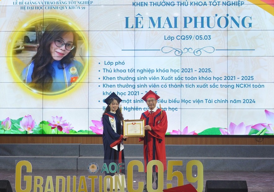 Hơn 72% sinh viên Khoa Thuế và Hải quan khóa 59 tốt nghiệp loại Giỏi và Xuất sắc Học viện Tài chính: Hơn 72% sinh viên Khoa Thuế và Hải quan khóa 59 tốt nghiệp loại Giỏi và Xuất sắc