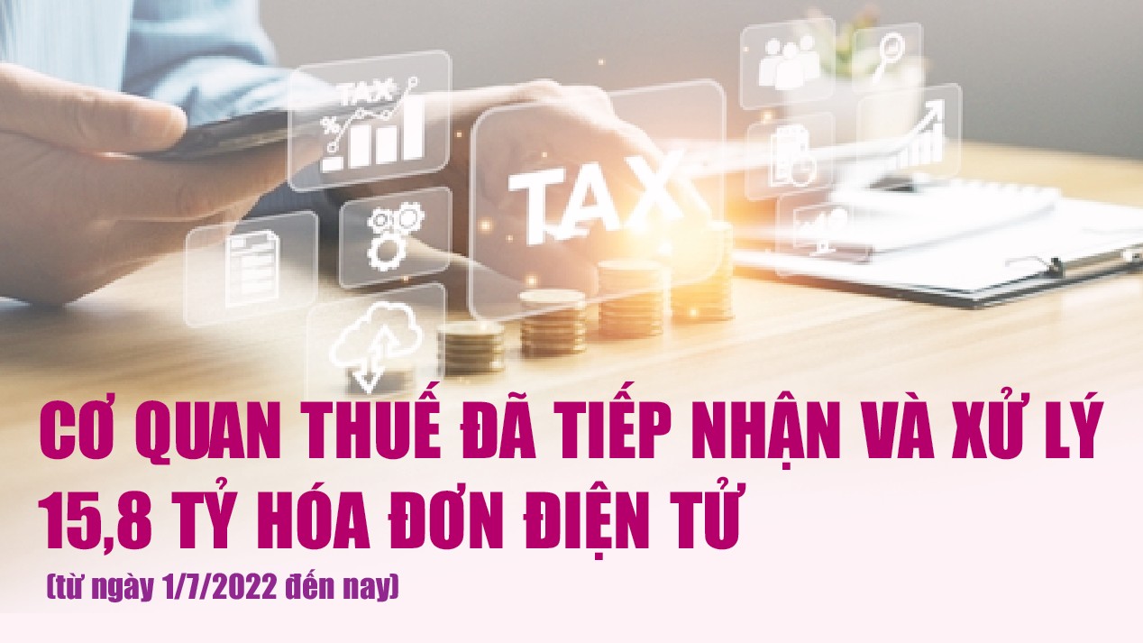 Infographics: 15,8 tỷ hóa đơn điện tử đã được cơ quan thuế tiếp nhận và xử lý