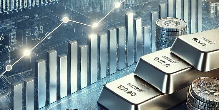 Ngày 25/8: Giá bạc giữ vững đà tăng Ngày 25/8: Giá bạc giữ vững đà tăng