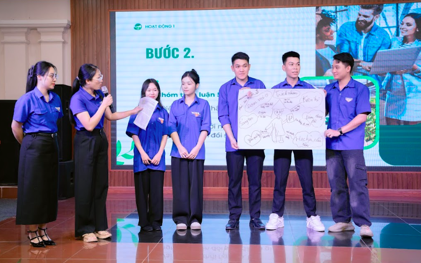 Nâng cao nhận thức cho thanh niên về giảm nghèo bền vững tại tỉnh Sơn La Nâng cao nhận thức cho thanh niên về giảm nghèo bền vững tại tỉnh Sơn La