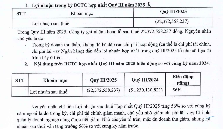 Vinahud: Lỗ nặng quý III/2025, cổ phiếu VHD bị hạn chế giao dịch