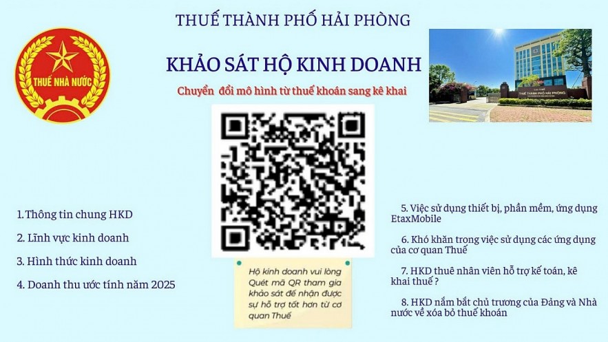 Thuế TP. Hải Phòng triển khai 60 ngày cao điểm chuyển đổi mô hình từ thuế khoán sang kê khai với hộ kinh doanh Thuế TP. Hải Phòng triển khai 60 ngày cao điểm chuyển đổi mô hình từ thuế khoán sang kê khai với hộ kinh doanh