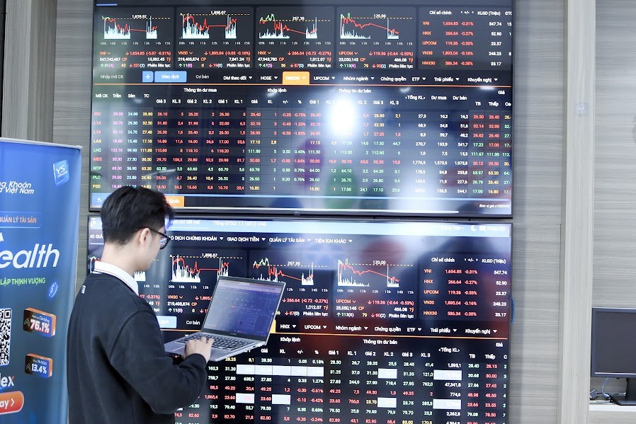 Chứng khoán ngày 19/11: VN-Index quay đầu điều chỉnh khi tiến về các vùng kháng cự cũ Chứng khoán ngày 19/11: VN-Index quay đầu điều chỉnh khi tiến về các vùng kháng cự cũ