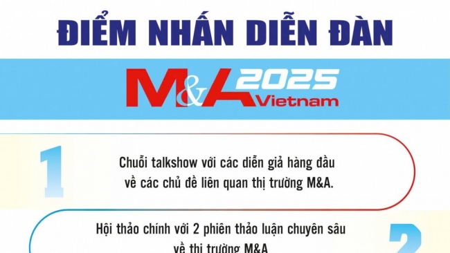 M&A Việt Nam 2025 - Vị thế mới, vận hội mới
