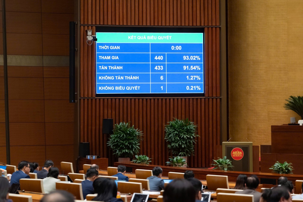 Ngày 31/5 hàng năm là Ngày 31/5 hàng năm là