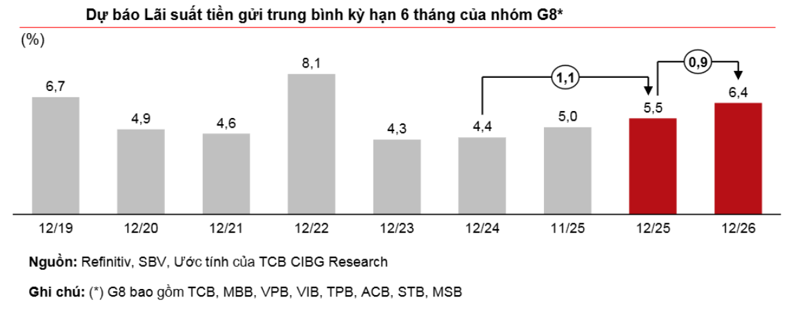 Mỹ thúc giục Ukraine chấp nhận bảo đảm an ninh 'tiêu chuẩn bạch kim' Mỹ thúc giục Ukraine chấp nhận bảo đảm an ninh 'tiêu chuẩn bạch kim'