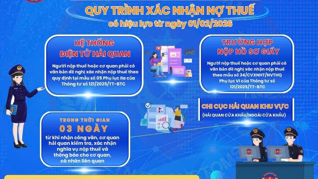 Hải quan hỏa tốc xử lý nợ thuế hỗ trợ xuất nhập khẩu, tăng kỷ luật, kỷ cương