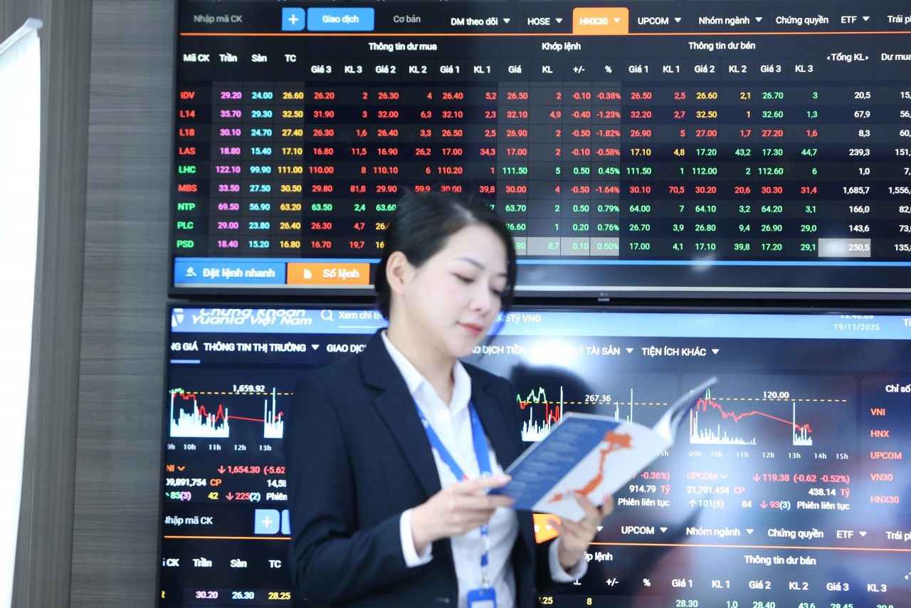 Chứng khoán ngày 4/2: Cổ phiếu trụ gây sức ép, VN-Index lùi dưới ngưỡng 1.800 điểm Chứng khoán ngày 4/2: Cổ phiếu trụ gây sức ép, VN-Index lùi dưới ngưỡng 1.800 điểm