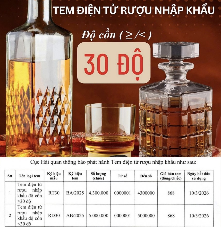 undefined Hải quan phát hành 9,3 triệu tem điện tử rượu nhập khẩu