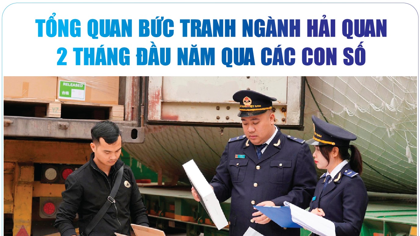 Infographics: Tổng quan bức tranh ngành Hải quan 2 tháng đầu năm qua các con số