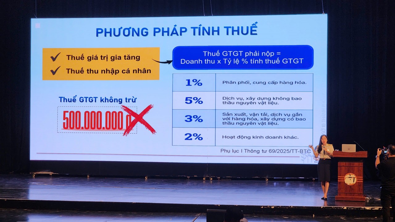Thuế cơ sở 10 TP. Hồ Chí Minh hướng dẫn chính sách thuế mới cho hơn 2.000 hộ kinh doanh